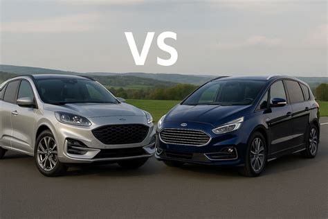 Tabella comparativa allestimenti Ford Kuga