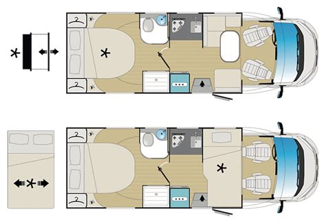 Pianta di un camper semintegrale con letto centrale