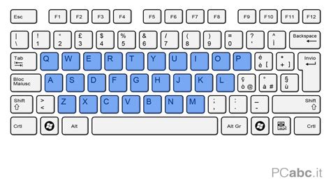Un auricolare su una tastiera di computer, simboleggiando la creazione di podcast