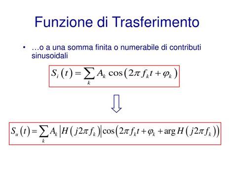 Funzione di trasferimento di un DAC ideale vs reale