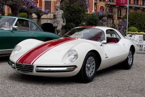 Alfa Romeo Giulia Sport Coupé Pininfarina (1965)