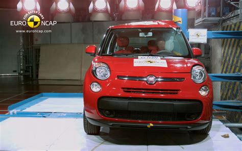 Sicurezza Fiat 500L Euro NCAP