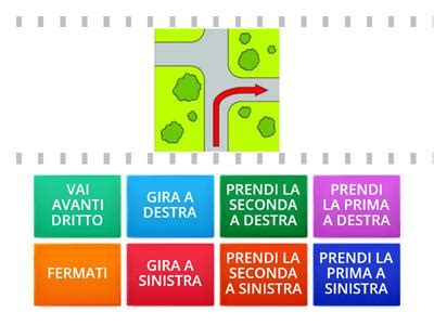 Mappa con indicazioni stradali e punti di interesse