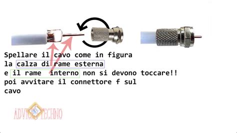 Cablaggio antenna GPS e TV nel cruscotto