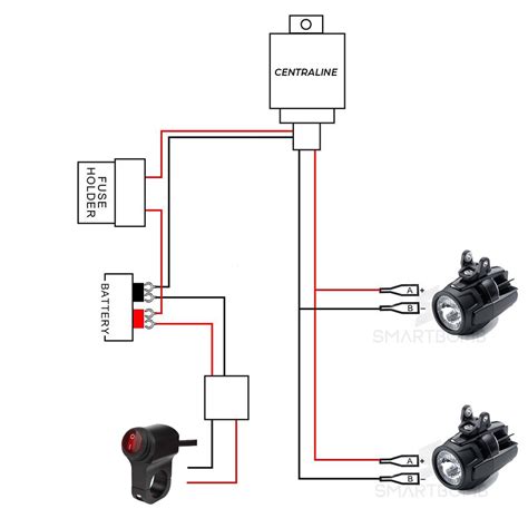 Schema di montaggio lampada LED con adattatore in faro auto