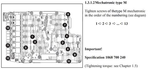 Mechatronic unit diagram