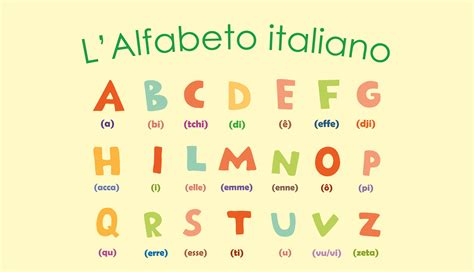 Alfabeto italiano con lettere stilizzate