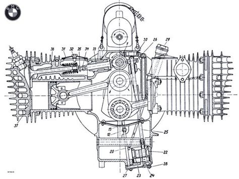 Diagram of a BMW Boxer engine