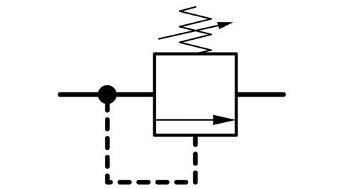 Diagramma di una valvola a 4 vie in un sistema di condizionamento