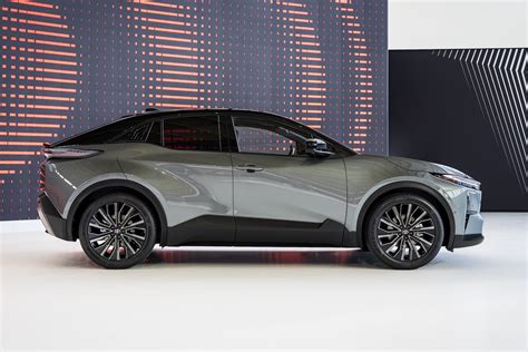 Toyota C-HR esterna