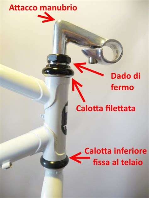 Dettaglio di una serie sterzo filettata