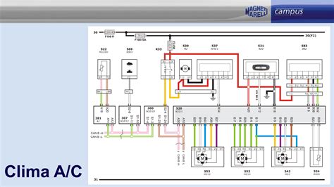 Schema elettrico climatizzatore auto
