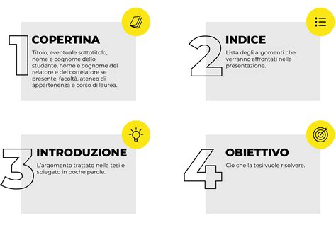 Infografica: Elementi chiave per contenuti SEO-friendly nel settore automotive (originalità, rispondenza all'intento, titoli e sottotitoli descrittivi, meta descrizioni)