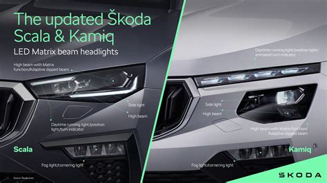 Dettaglio fari LED Matrix Skoda Kamiq