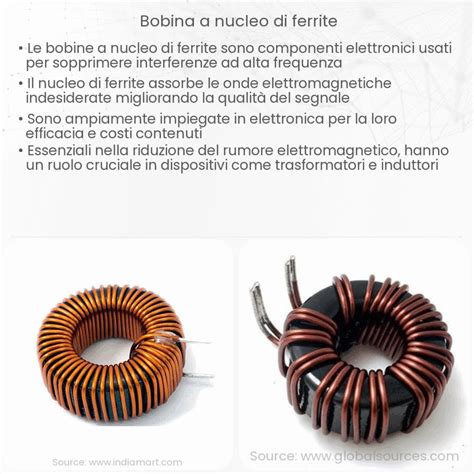 Componenti interni di una bobina di carico per antenna