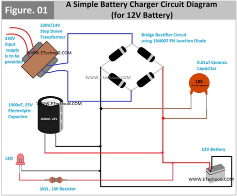 Car battery charging diagram