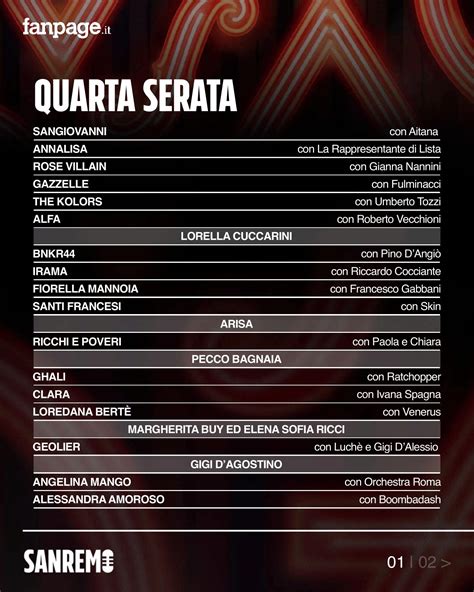 Scaletta tipica di una serata di Sanremo