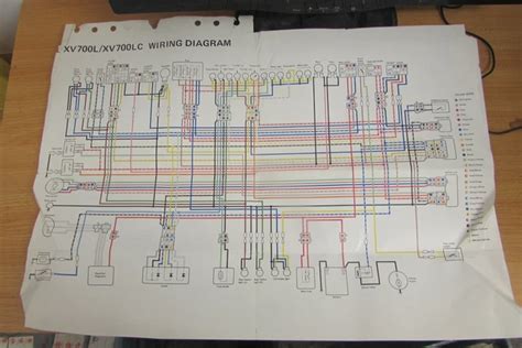 Diagramma di connessione cablaggio ISO