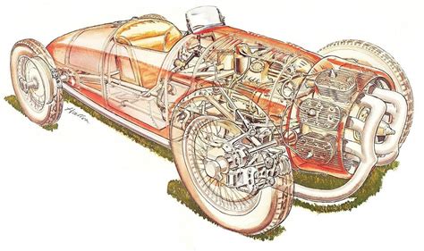 Monaco-Trossi Mod. 1935 in prova