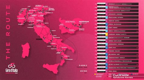 grafico che illustra il percorso del segnale audio dalla sorgente al diffusore