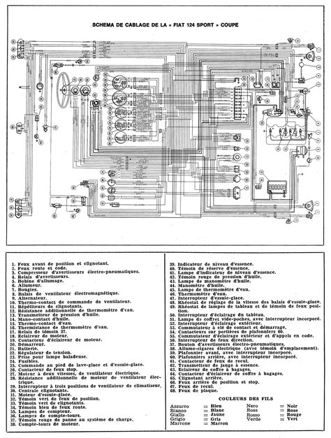 Schema elettrico Fiat 124 Sport Coupé