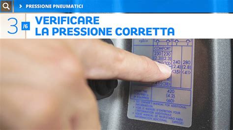 Targhetta pressione pneumatici