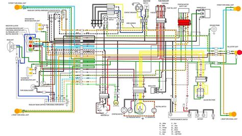 schema elettrico moto