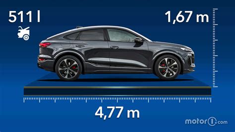 Confronto bagagliaio SUV e SUV coupé