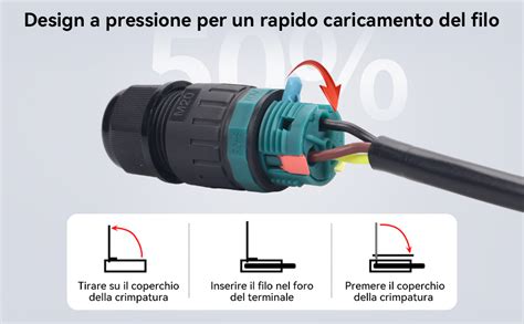 Schema di un connettore a 28 pin con indicazione della posizione del filo SPD