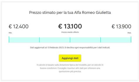 Infografica sul funzionamento della valutazione auto AutoScout24