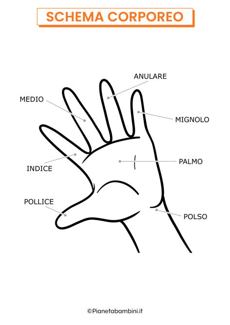 Mano che mostra difficoltà nel piegare le dita