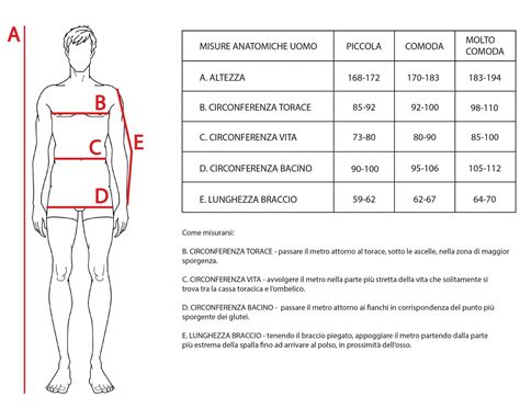 Guida alle taglie e misure della giacca Salewa