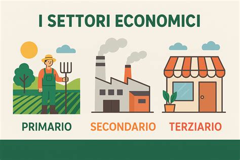 Infografica: I diversi servizi offerti da un'azienda di logistica