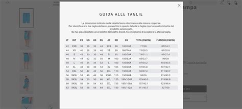 Tabella riassuntiva delle promozioni Volkswagen