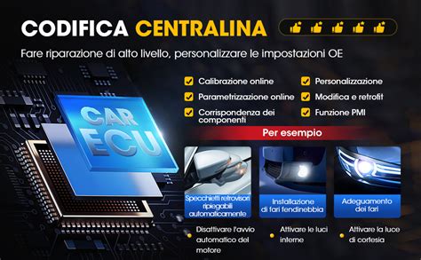 Componenti interni ECU