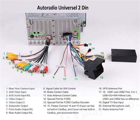 Schema di cablaggio autoradio 2DIN