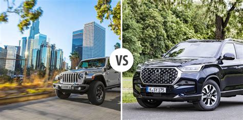 Confronto SsangYong Rexton e Jeep Wrangler
