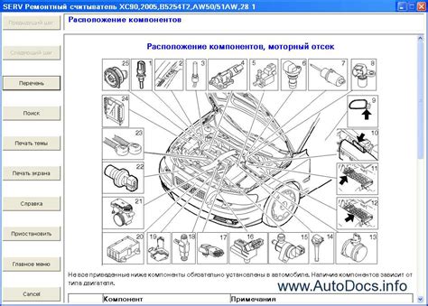 Schema motore Volvo V50