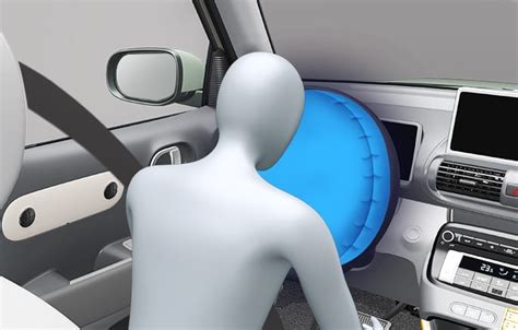 Posizionamento e attivazione di un airbag a tendina