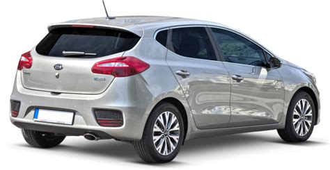 Kia Cee'd prima generazione