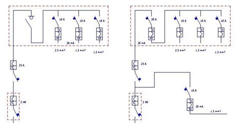 Schema elettrico di un quadro strumenti automobilistico
