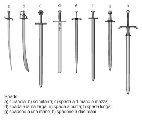 Vari tipi di spade da allenamento: bokken, shinai e spade di plastica