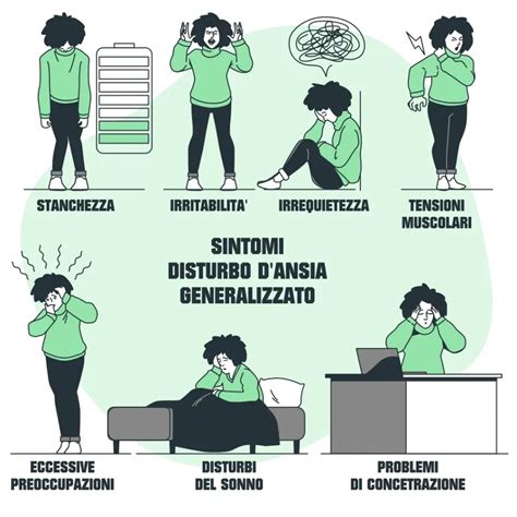 Esempio di grafia che mostra segni di aggressività e ansia