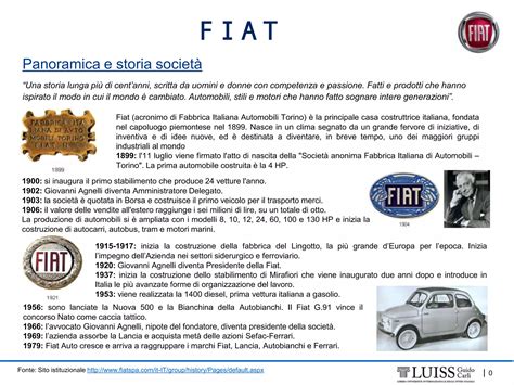 Panoramica della produzione e vendite della Fiat Coupé