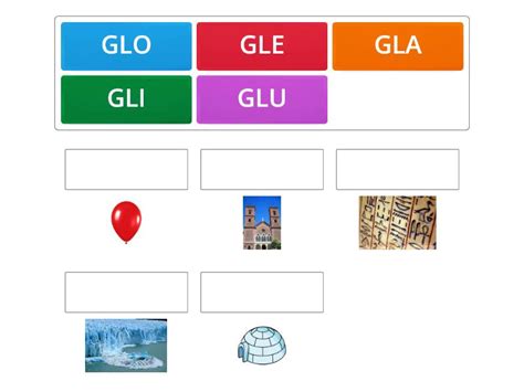 Confronto tra GLH, GLI e GLO