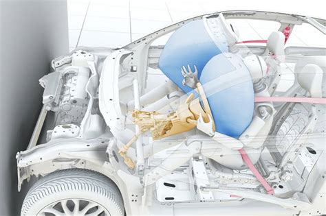 Innovazioni nei sistemi airbag