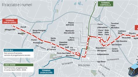 Mappa del percorso della Linea Rossa di Bologna