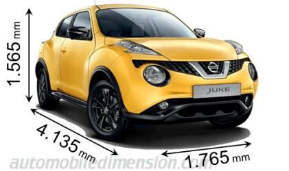 Nissan Juke evoluzione design e dimensioni