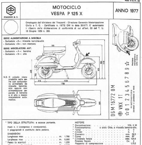 Schema tecnico cerchio scooter