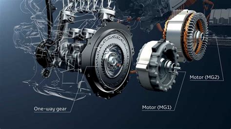 Schema di funzionamento di una trasmissione e-CVT Toyota
